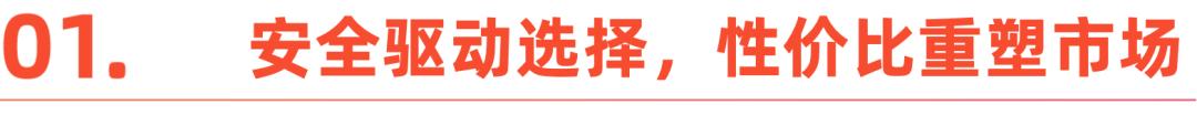 每天200万人出境游，都去了哪里？