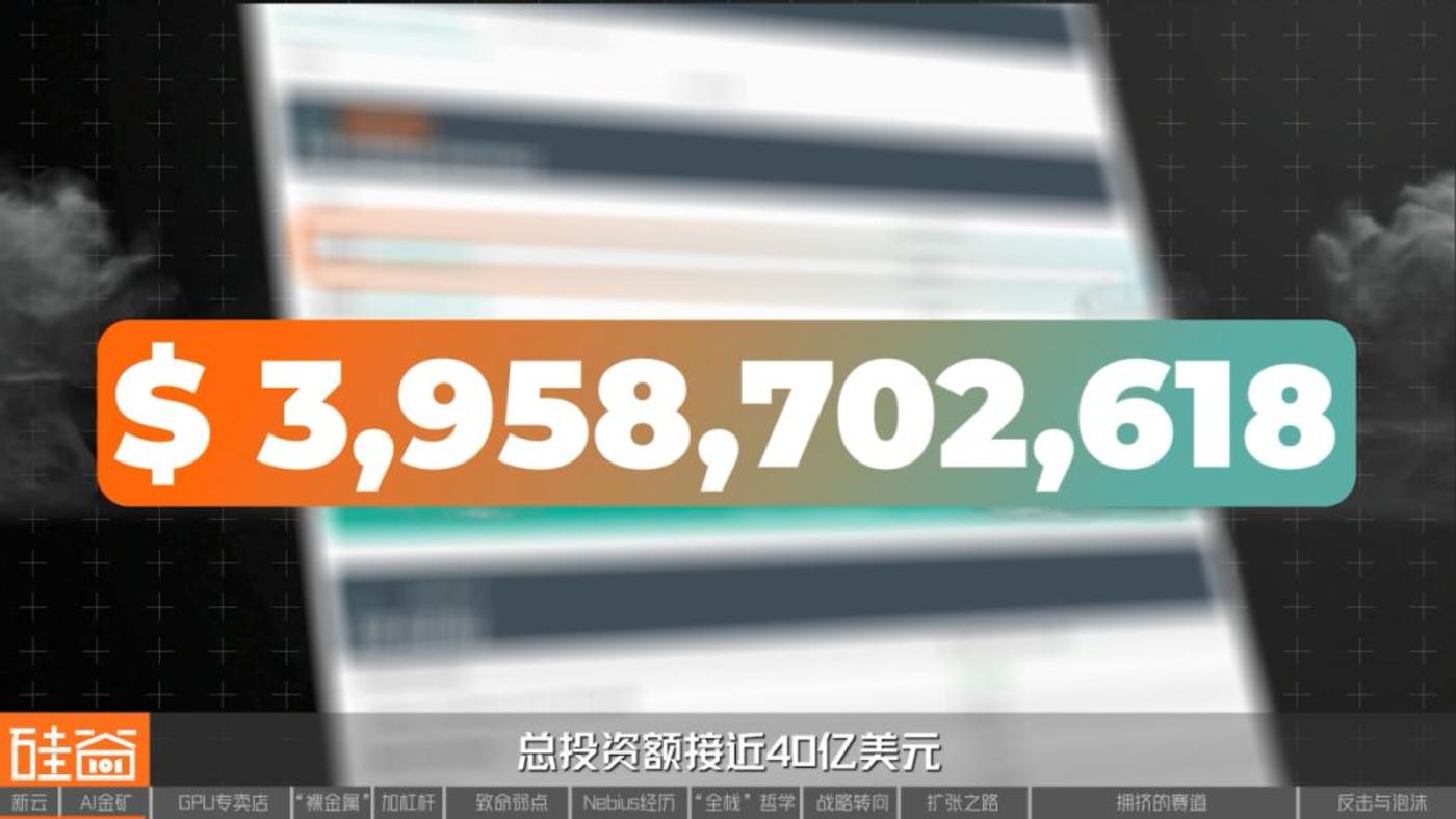 Neocloud“云端对决”:一场举债扩张下的AI高风险进击