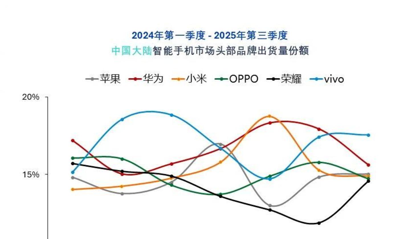 荣耀的ROBOT PHONE,李健能“赌”赢吗?