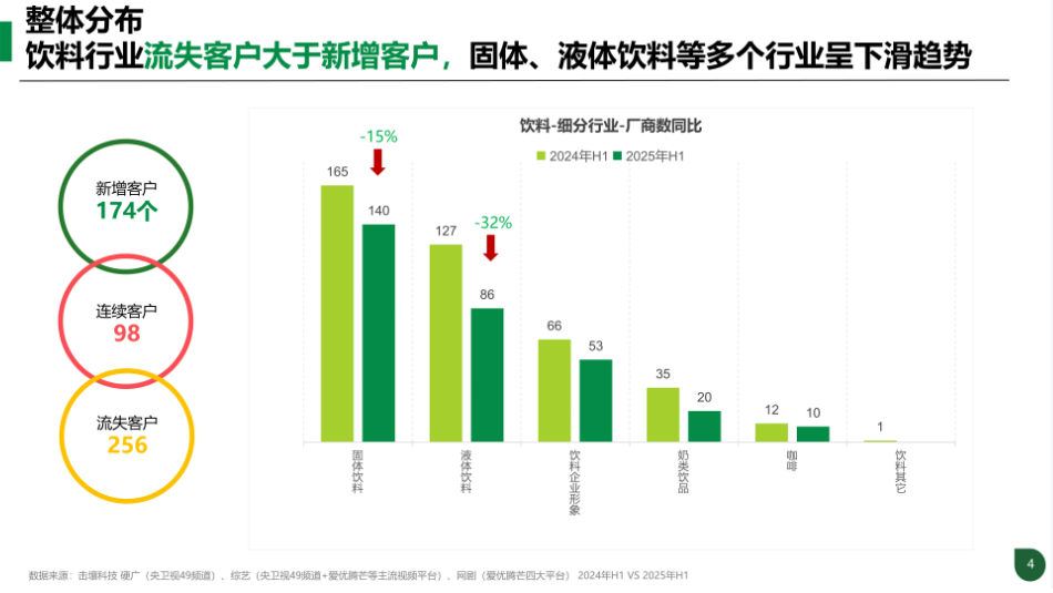弃900亿江山，宗馥莉能带娃小宗躲开内外绞杀？