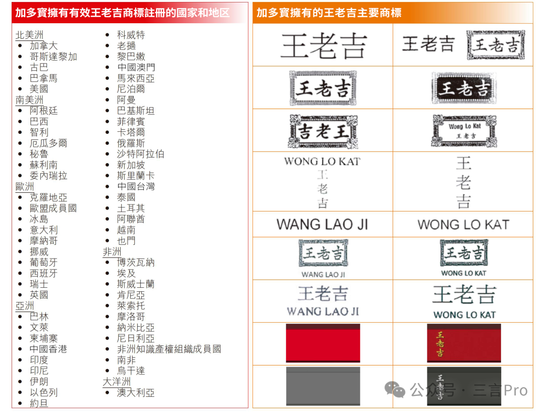 “有病去医院”，王老吉被加多宝整“破防”了