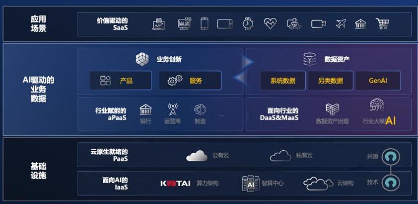 A股又迎天价离婚案，“分手费”高达34亿