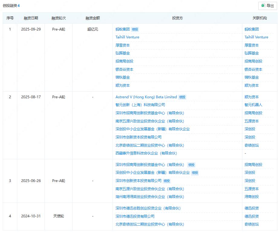情绪价值，天价账单，首形科技卖「情感」能成吗？
