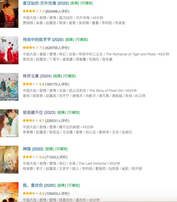 95花赵露思、宋祖儿“熹妃回宫”，作品才是最大的“危机公关”？