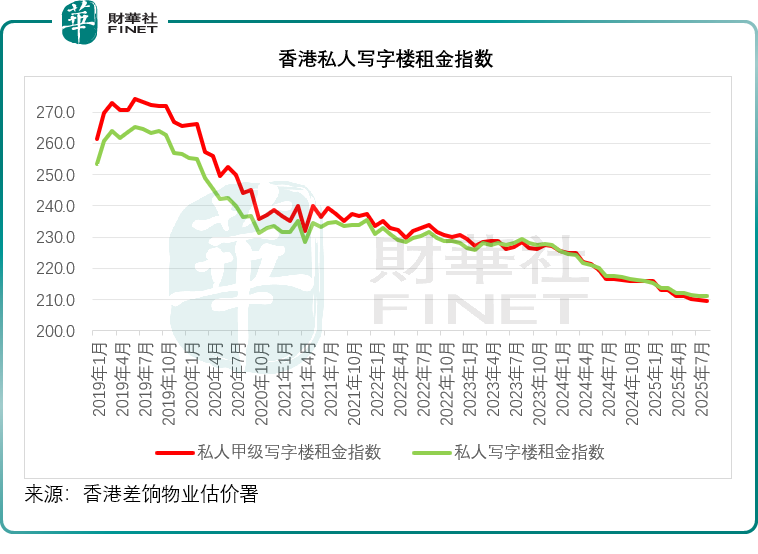 汇丰的千亿资本棋局：私有化恒生用意何在？