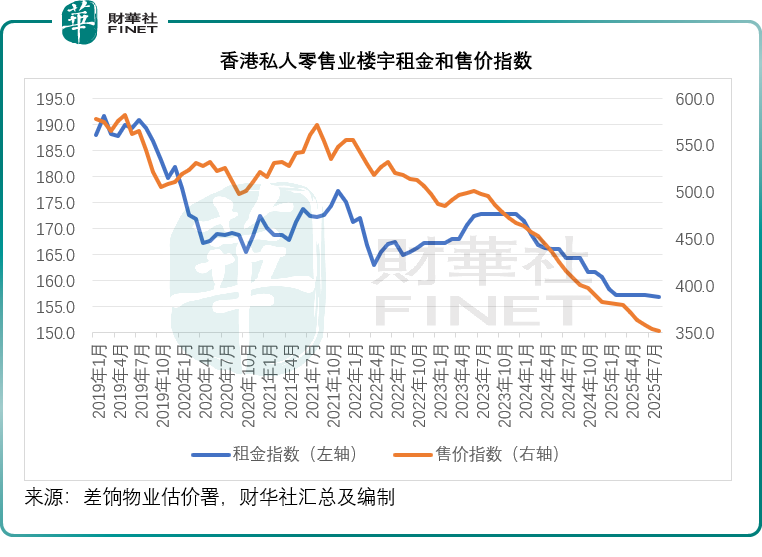 汇丰的千亿资本棋局：私有化恒生用意何在？