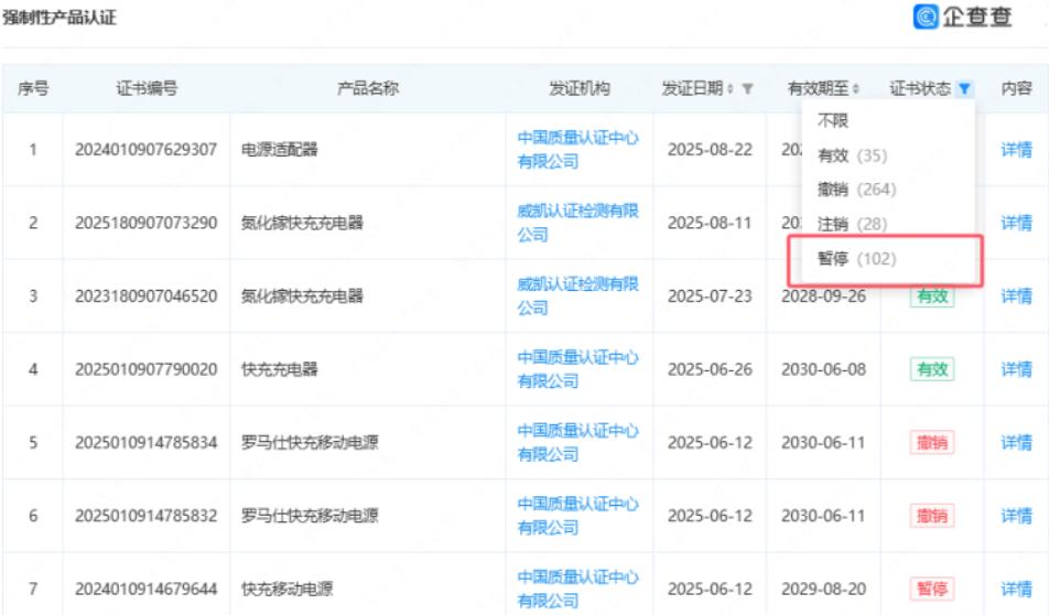 充电宝正在经历一场行业溃缩
