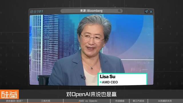 杠杆、垄断和泡沫：解析硅谷万亿资本闭环