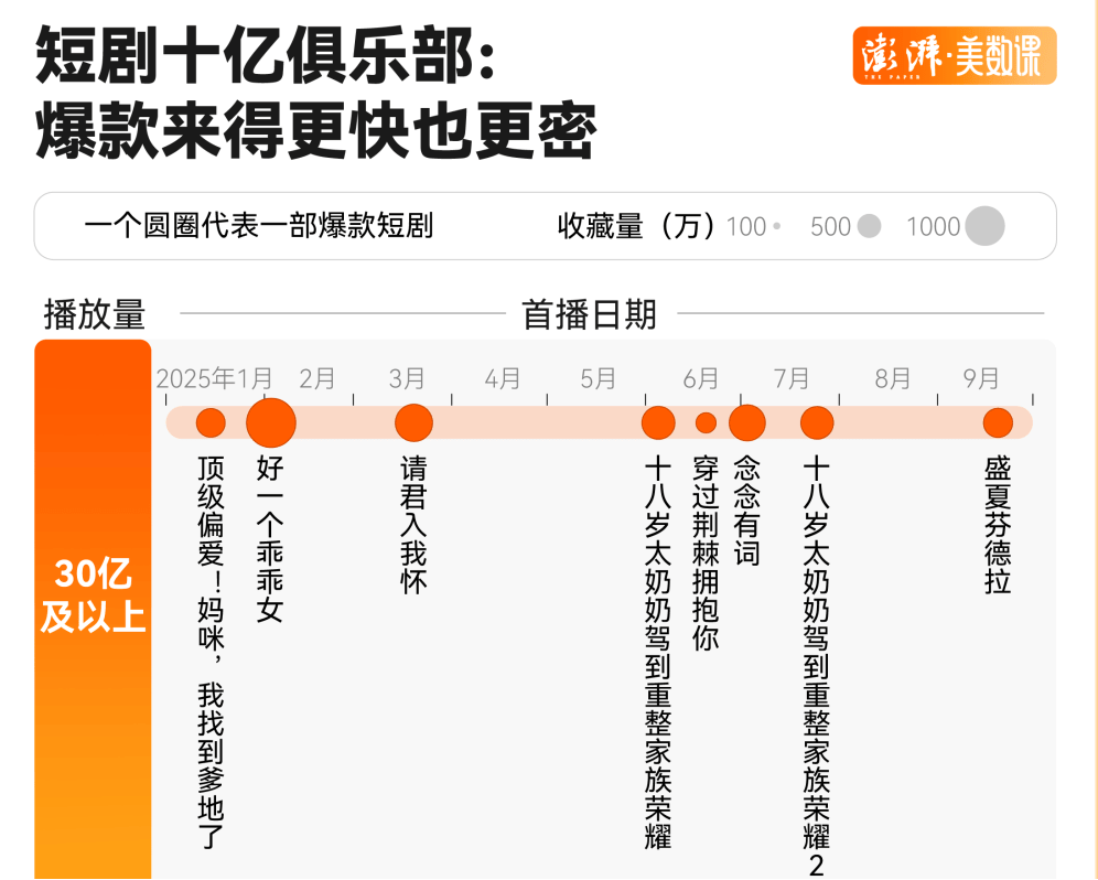 爱优腾芒为何总“招骂”？