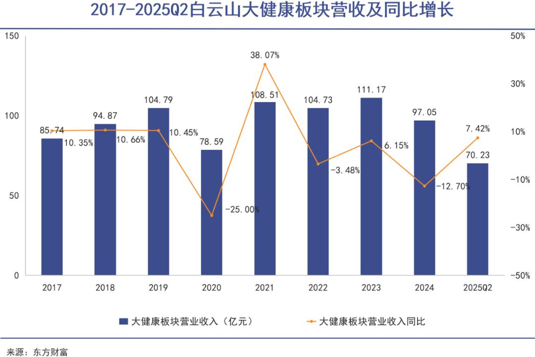 王老吉和加多宝都上火了