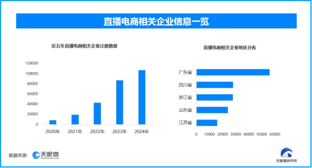 一个更“友好”的双十一，藏着一场更复杂的平台暗战