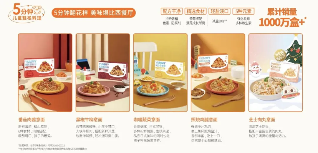 谁能接住西贝儿童餐的「饭碗」？