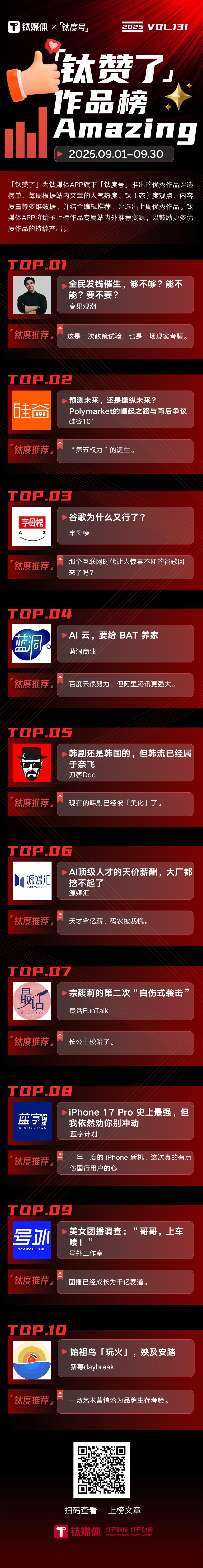 全民发钱催生，够不够？能不能？要不要？ | 「钛度号」作品月榜第131期