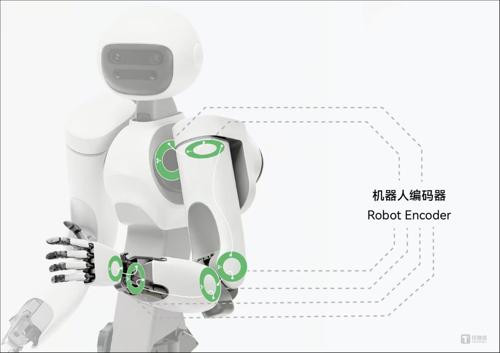 金钢科技完成数千万元Pre-A++轮融资，引领机器人行业关键零部件变革 | 融资首发