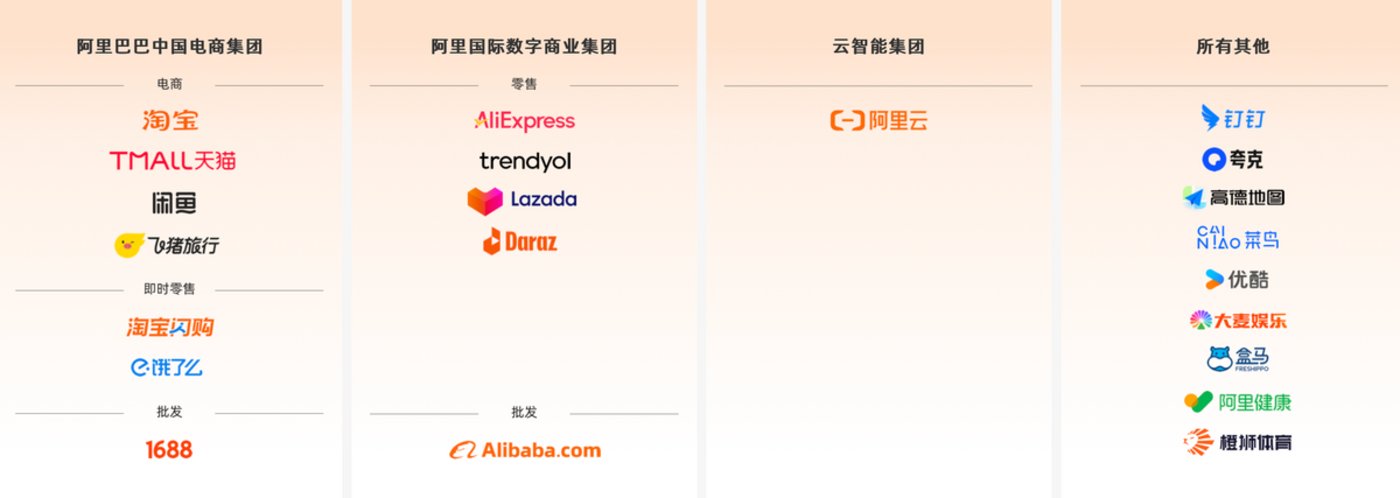 高德,需要向蒋凡“毛遂自荐”
