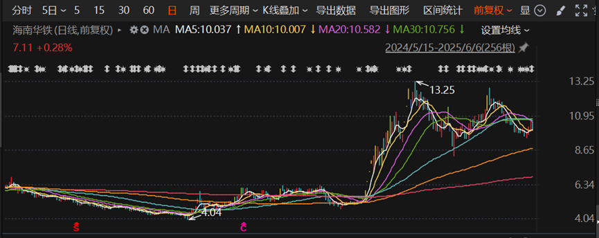 算力美梦与“割韭菜”骗局