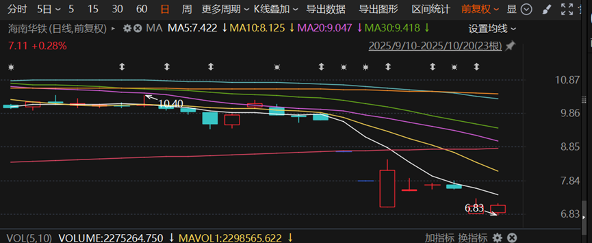算力美梦与“割韭菜”骗局