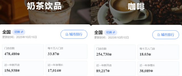 3亿收购老板娘公司，蜜雪冰城买的什么酒？