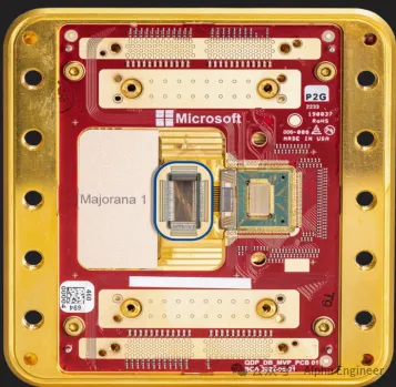 图： Microsoft’s Majorana 1