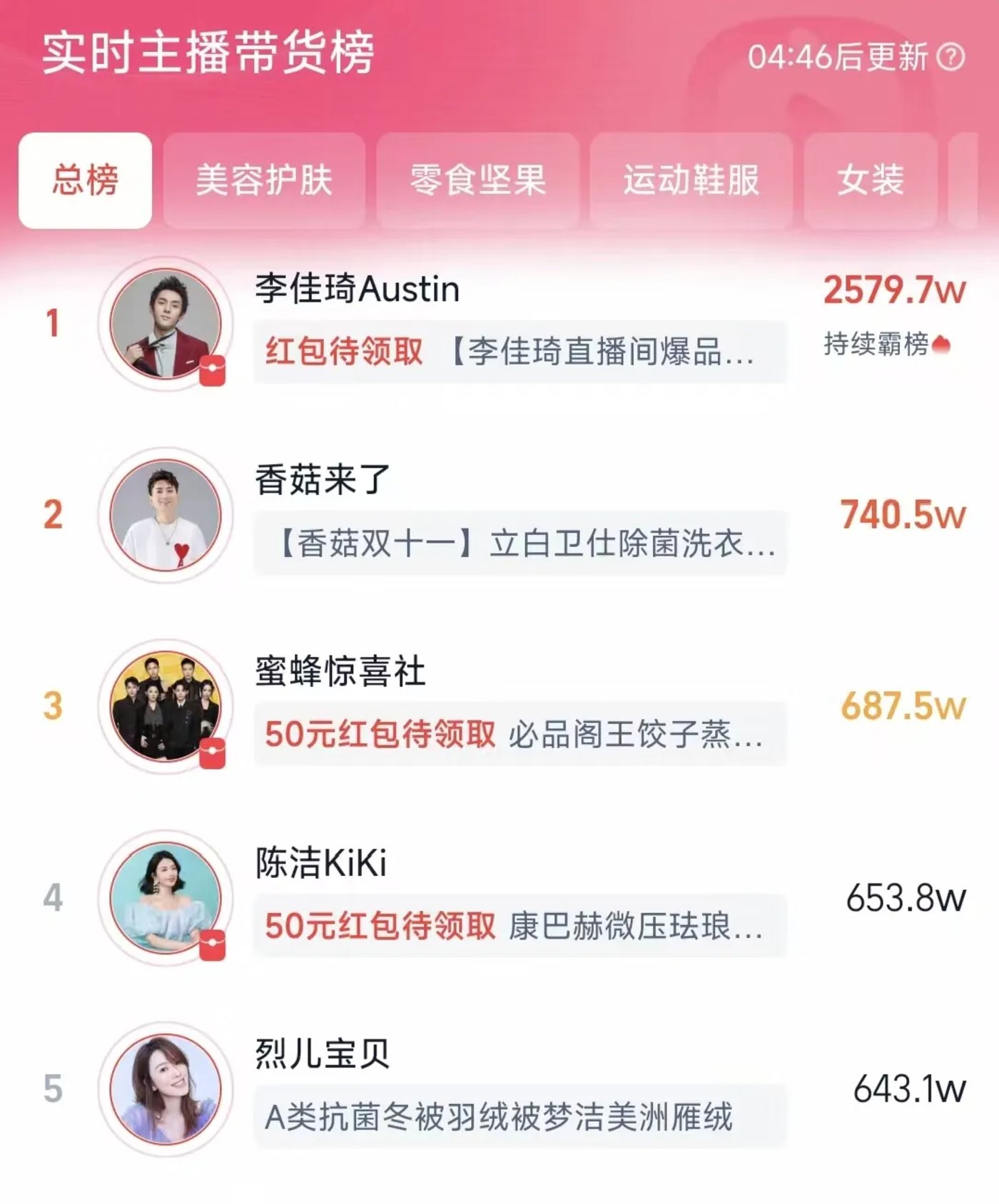 最长双11,“逼疯”大主播?