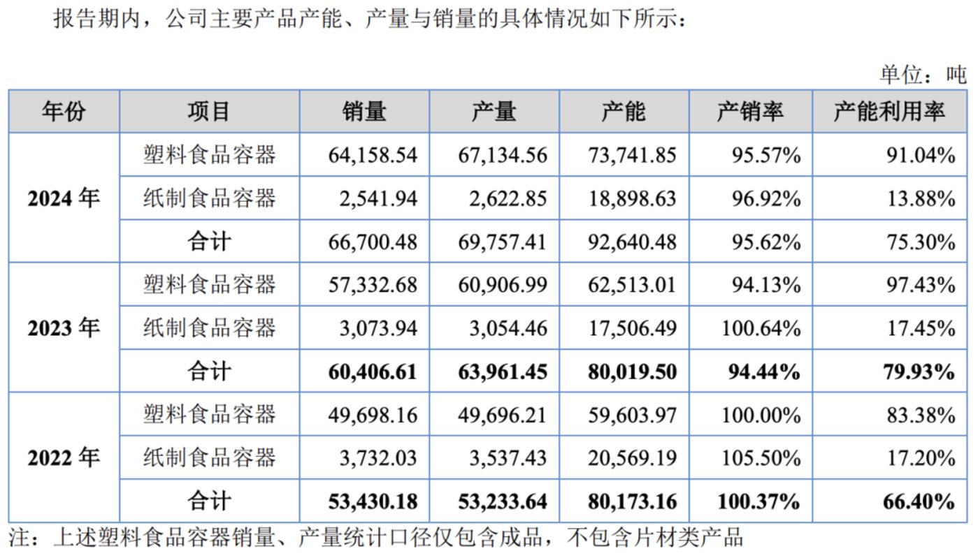 蜜雪冰城、香飘飘撑起一个IPO,新天力过会,台州郎舅联手年入11亿