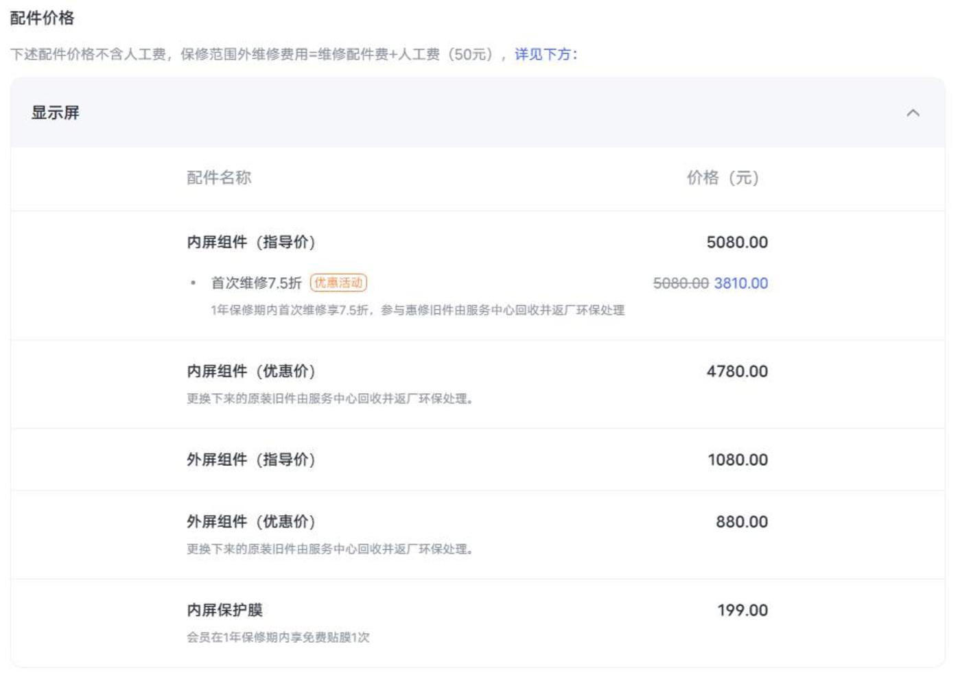 折叠机祛魅进行时