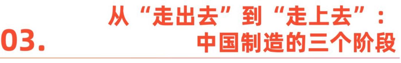 泰国,正被中国家电企业“挤爆”