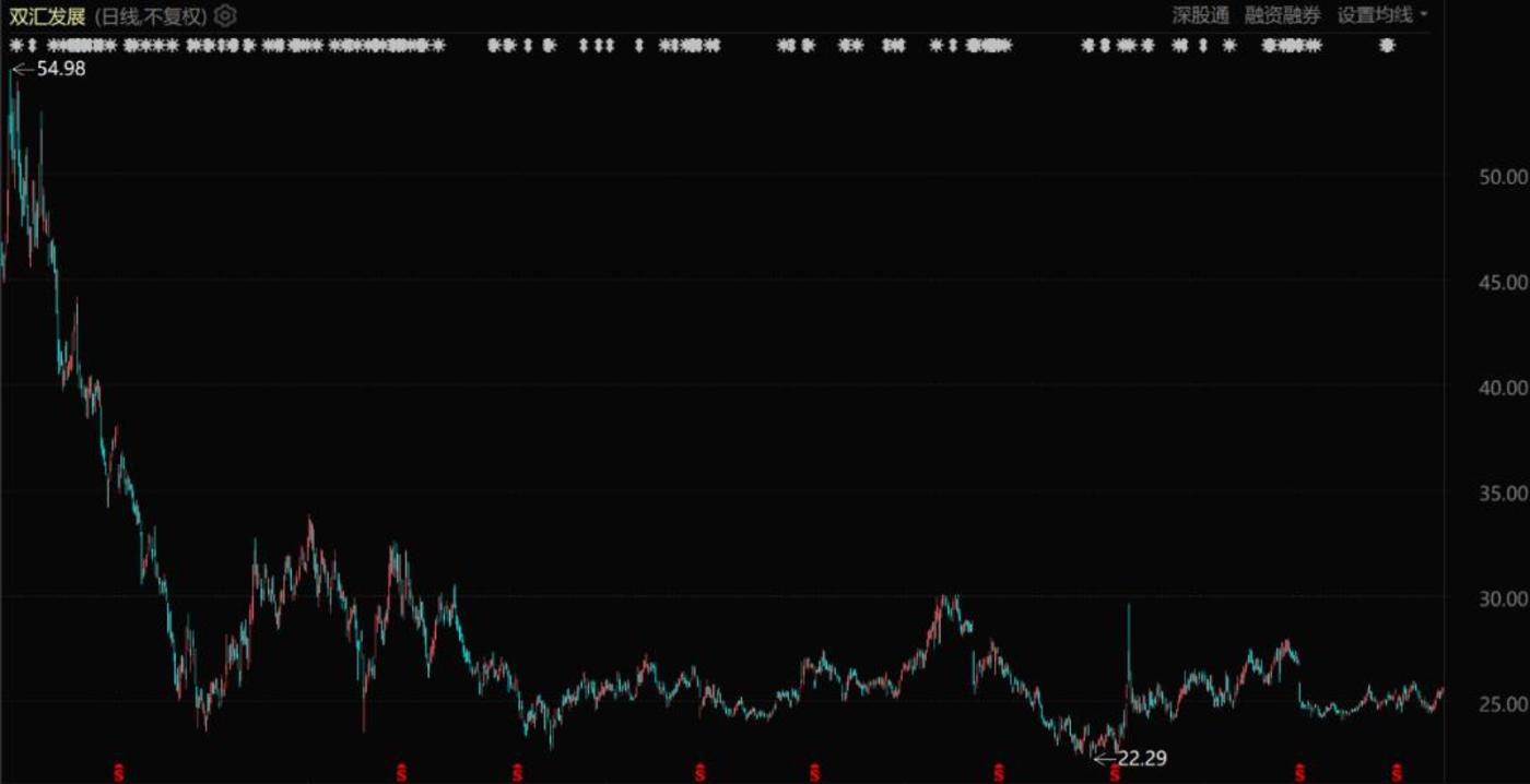 猪王肉王,已成对手