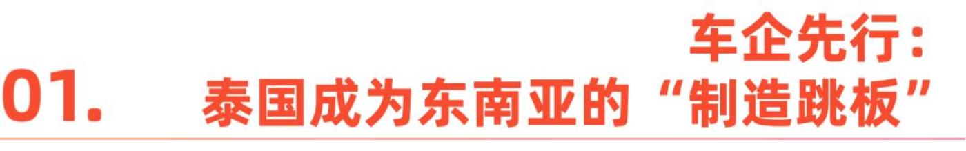 泰国,正被中国家电企业“挤爆”