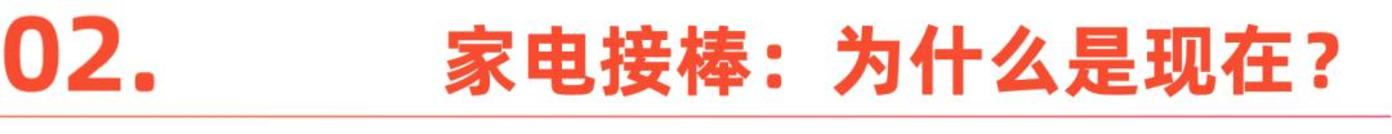 泰国,正被中国家电企业“挤爆”