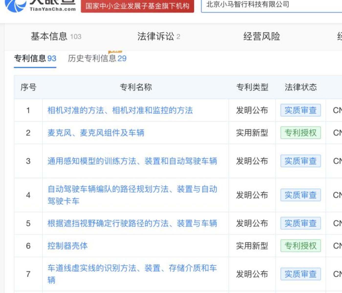 文远、小马把“方向盘”打向港股