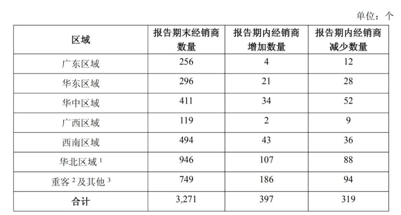 “枭雄”林木勤
