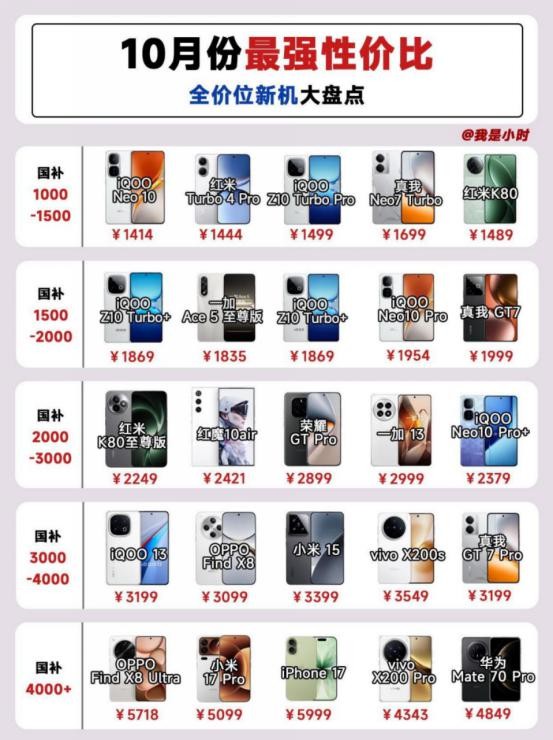 最直男的手机品牌，也想吃女性用户这碗饭了