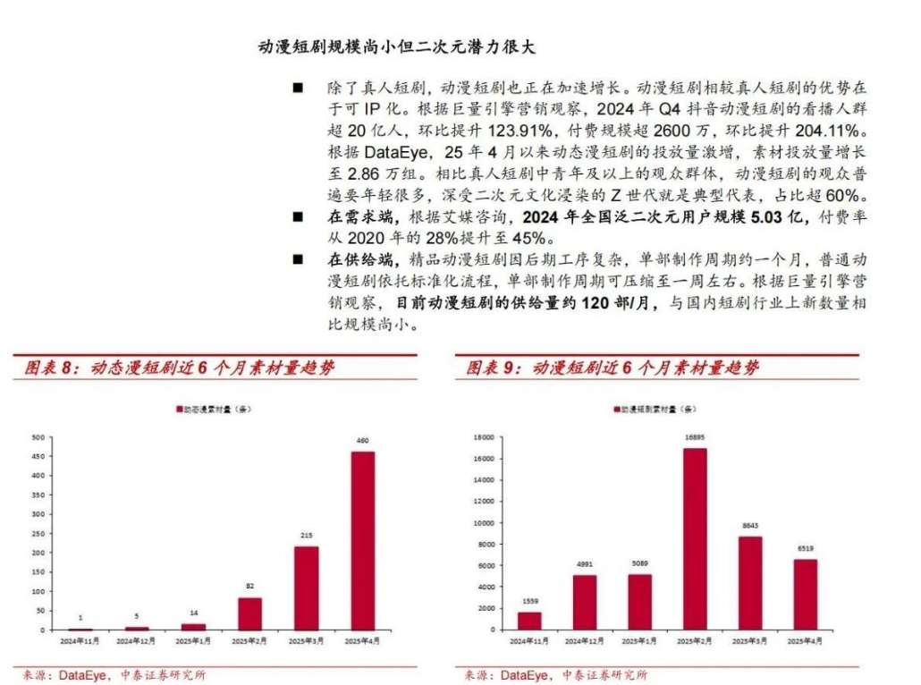 45天做出AI漫剧showcase，这个10人团队是如何做到的？