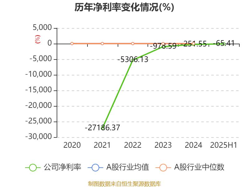 撕开铁幕裂缝：国产手术机器人的千亿逆袭