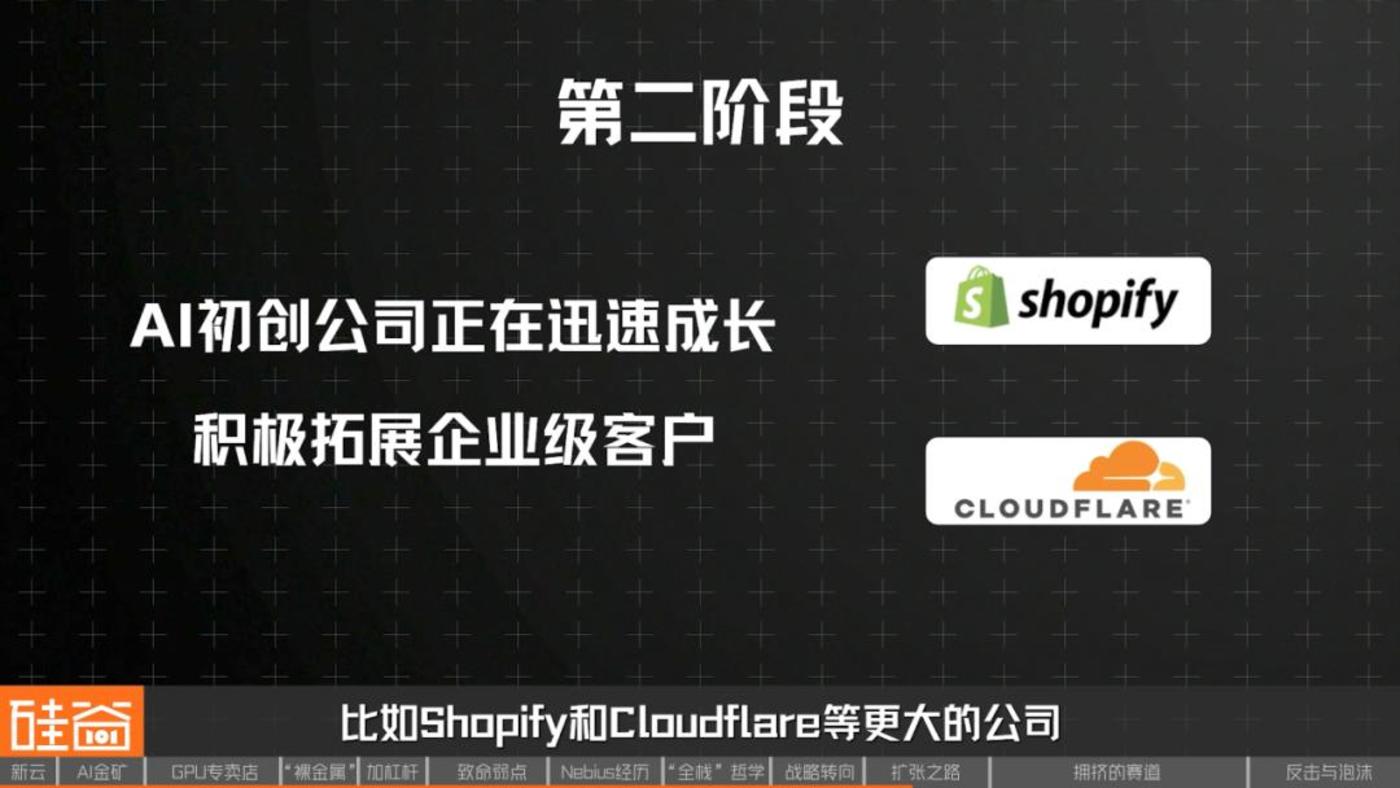 Neocloud“云端对决”:一场举债扩张下的AI高风险进击