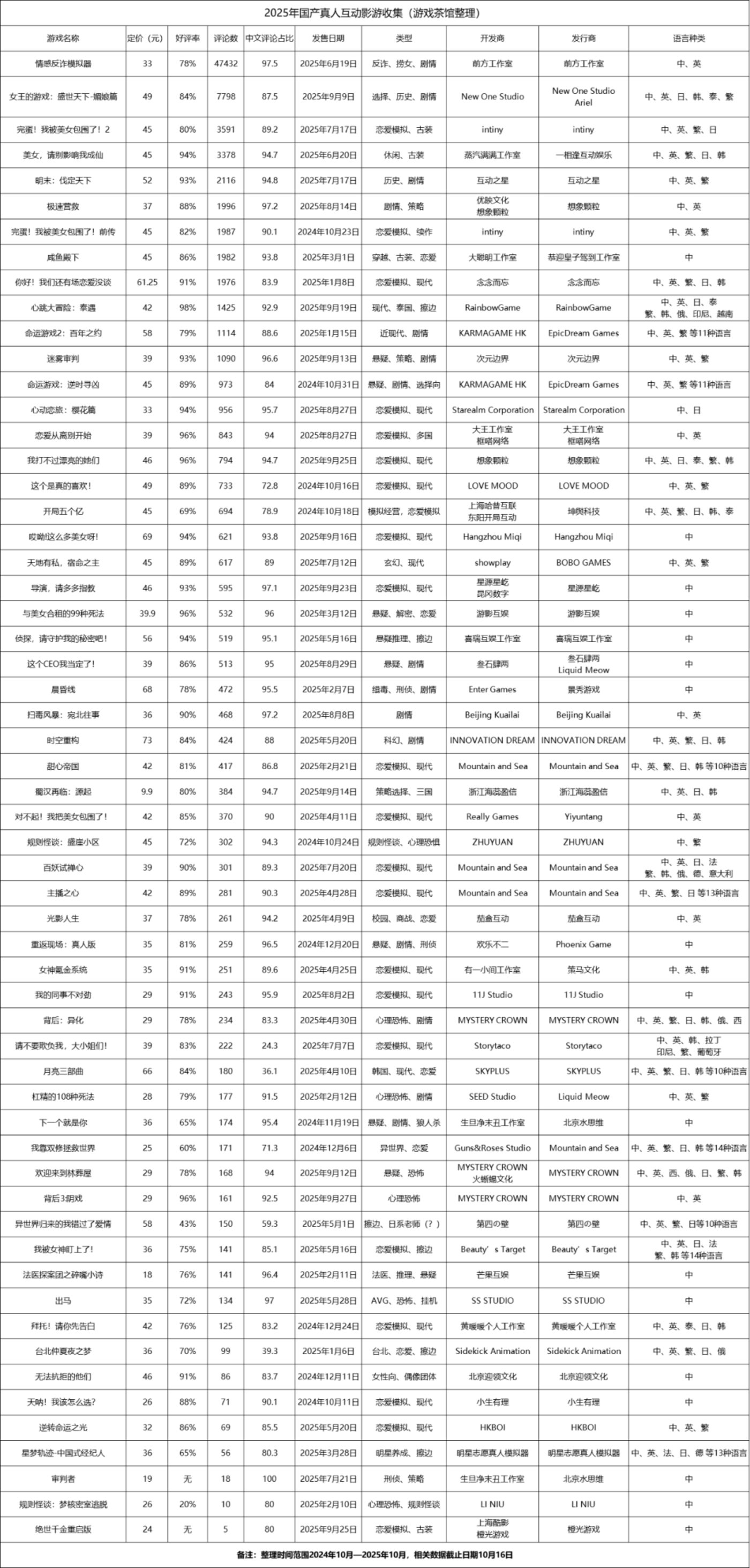 远离擦边后,这个价值过亿的品类“风口”越来越好了