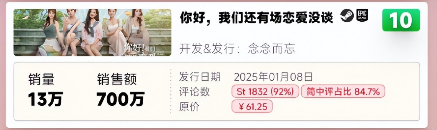 远离擦边后,这个价值过亿的品类“风口”越来越好了