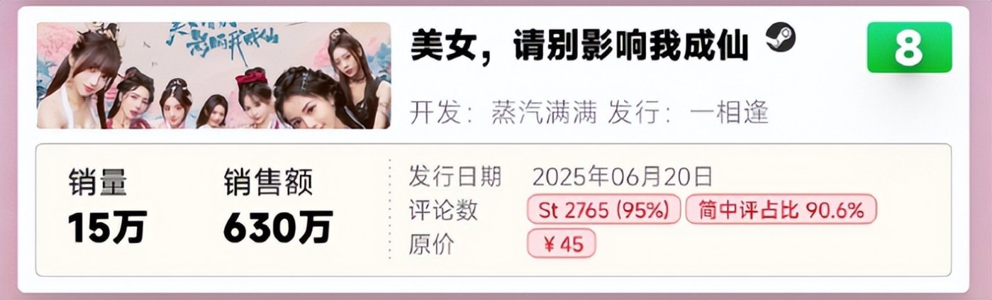 远离擦边后,这个价值过亿的品类“风口”越来越好了