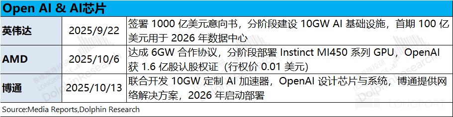 “霸气” 台积电，才是 AI 时代最强王者？