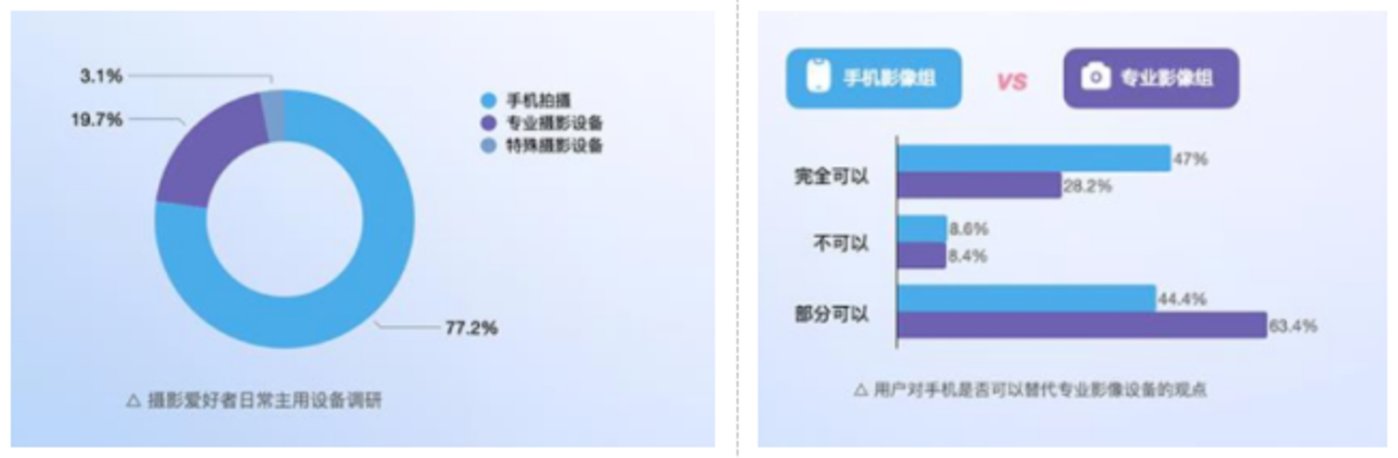 荣耀的ROBOT PHONE,李健能“赌”赢吗?