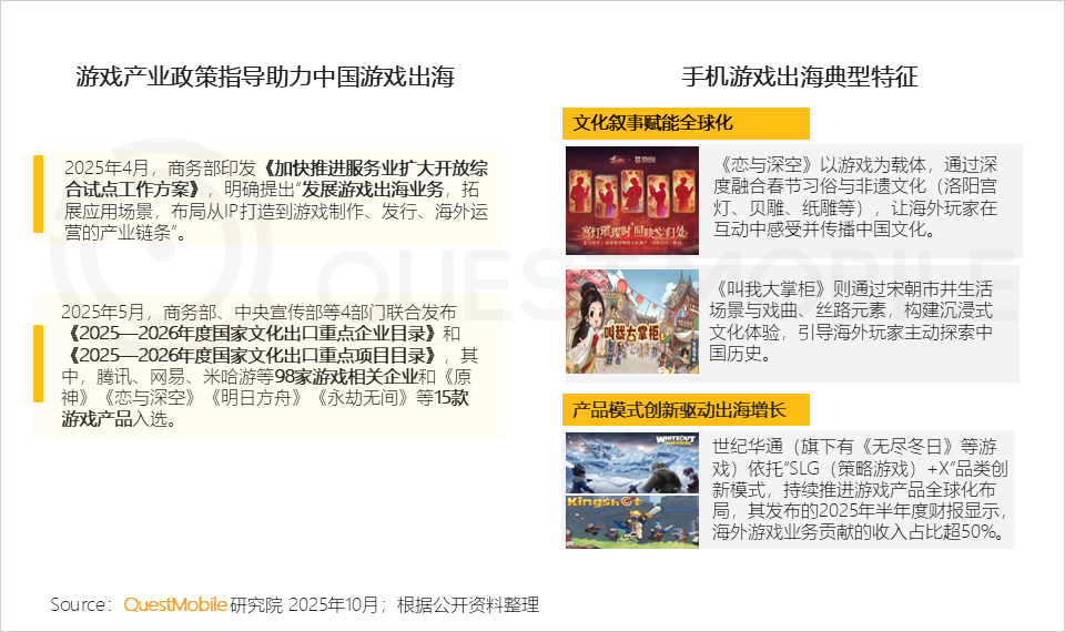 手游APP月活6.98亿，微信抖音小游戏合计超7亿