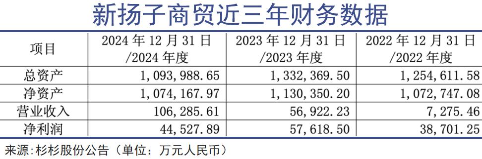 “江苏船王”冷血出手