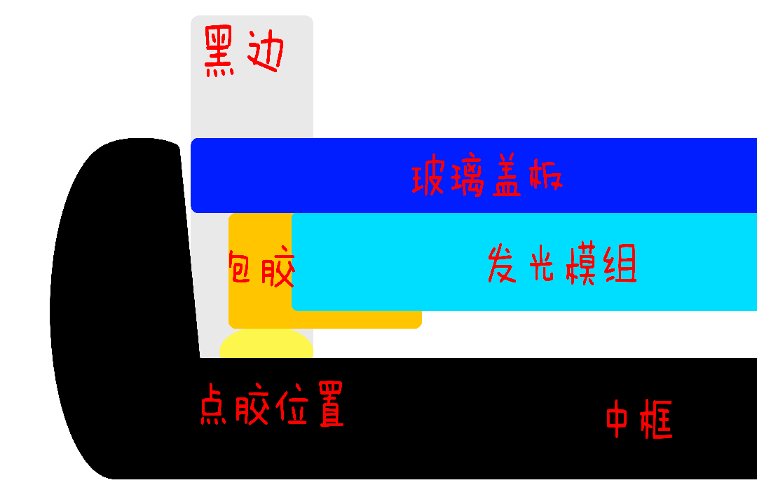 做手机的OPPO，悄悄改写了中国精密制造