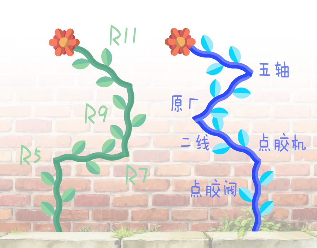 做手机的OPPO，悄悄改写了中国精密制造