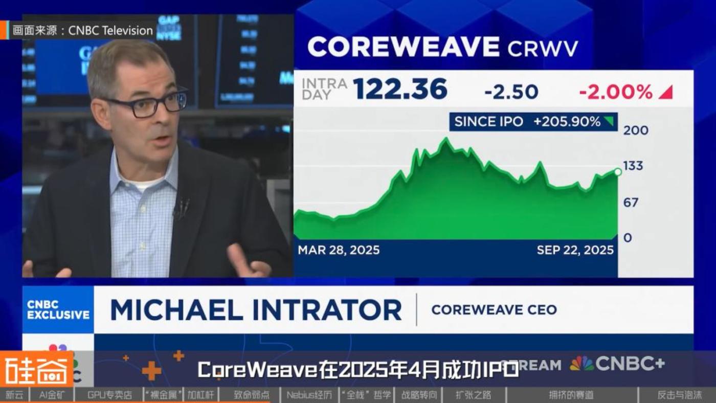 Neocloud“云端对决”:一场举债扩张下的AI高风险进击