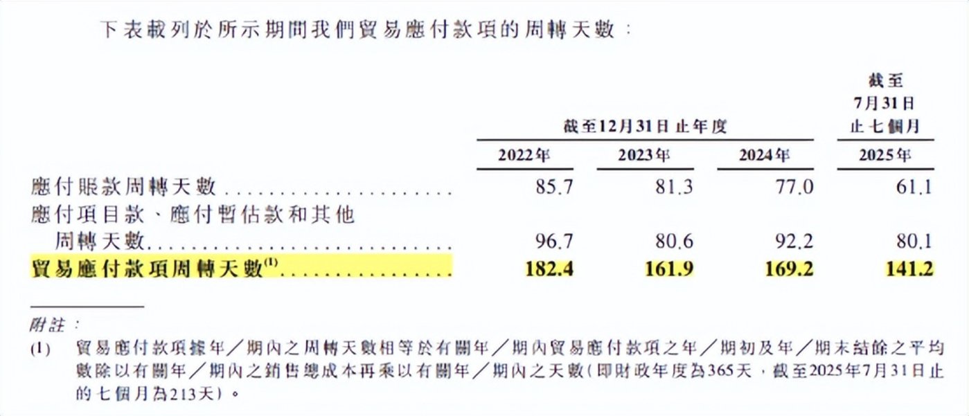 岚图闯关港股,“新能源国家队”的翻身仗?