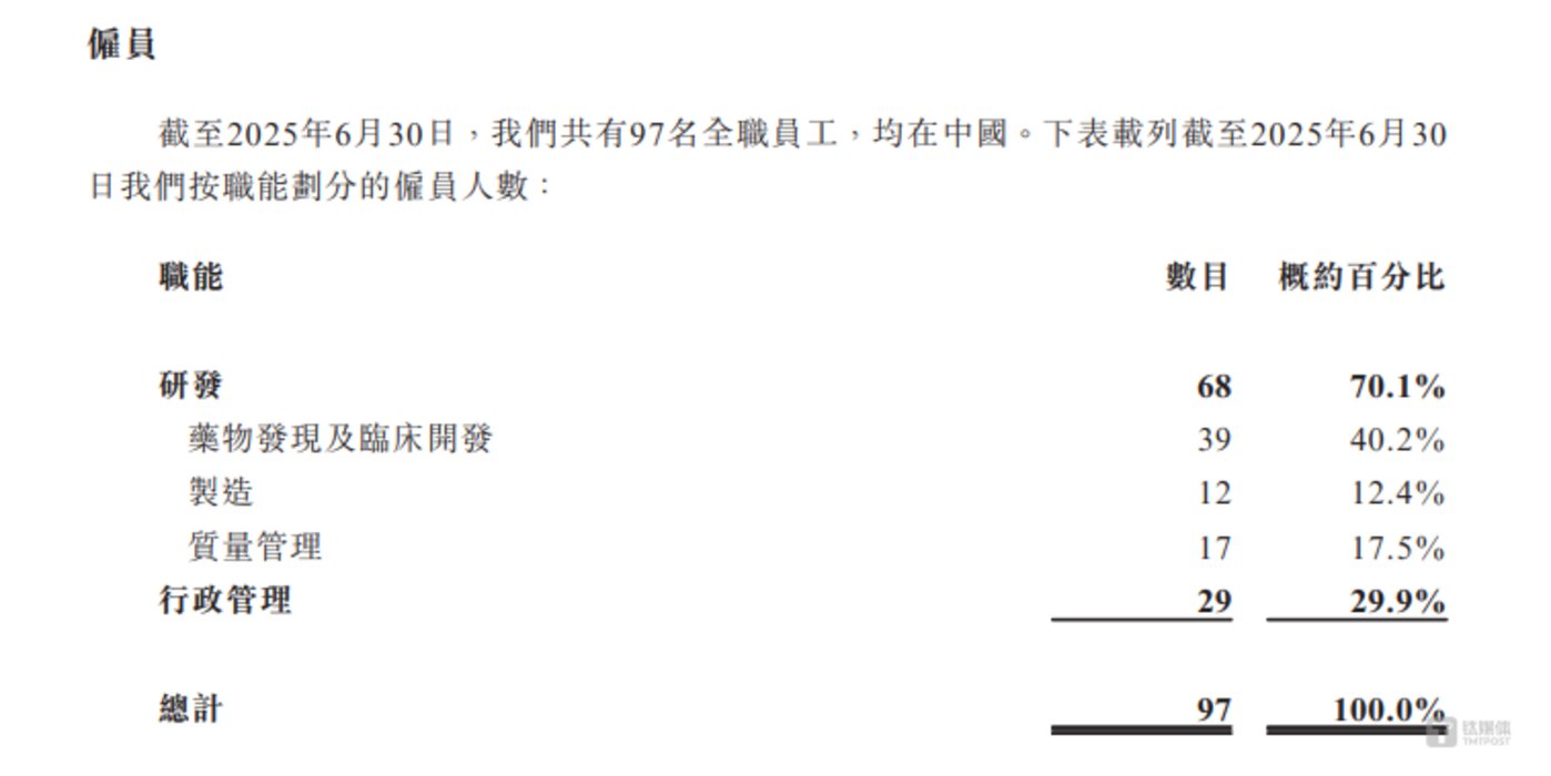 滨会生物:每年亏损超亿元,何时迎来盈利拐点尚未可知|IPO观察