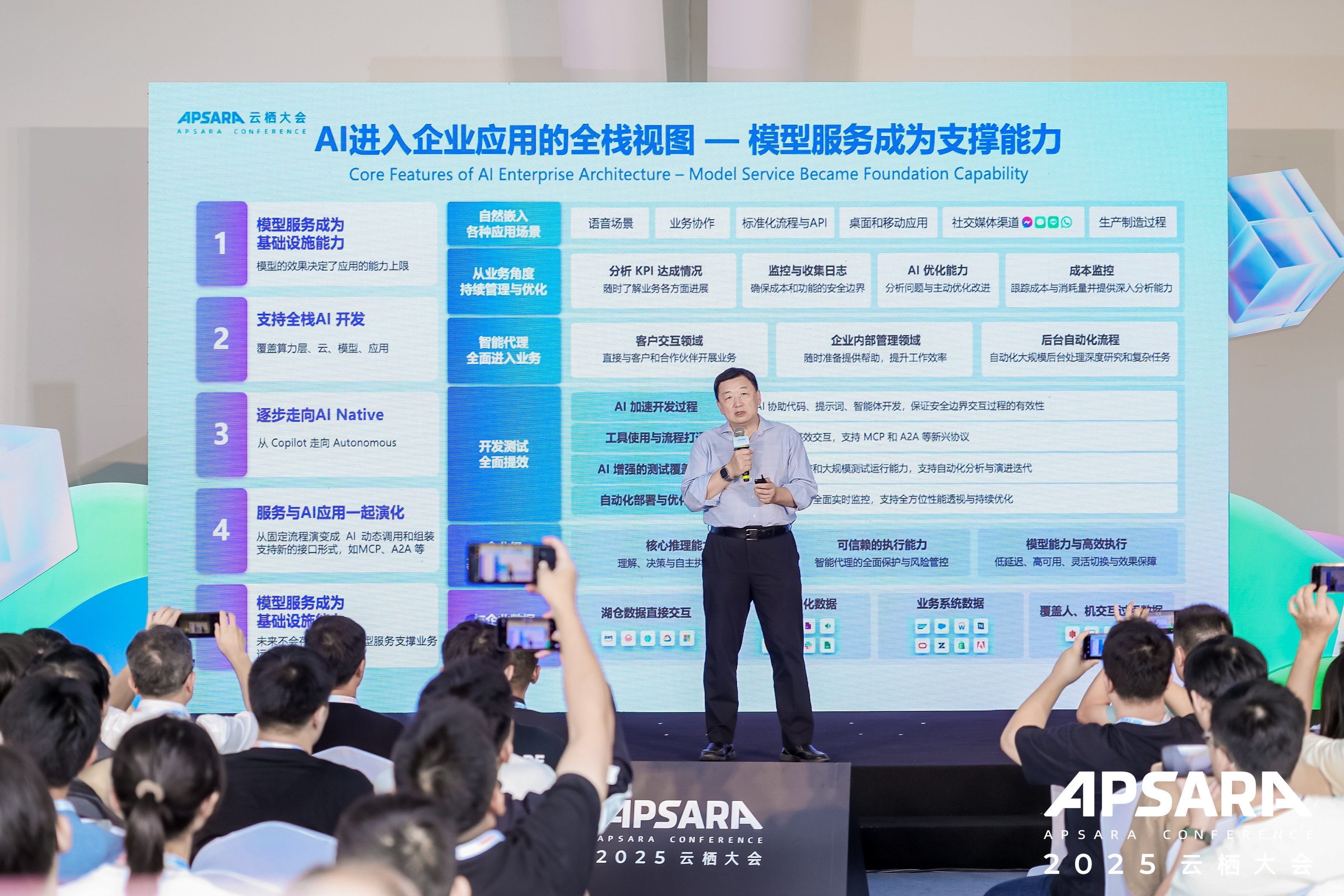 AI原生架构，正在重塑企业AI战略落地的底层逻辑