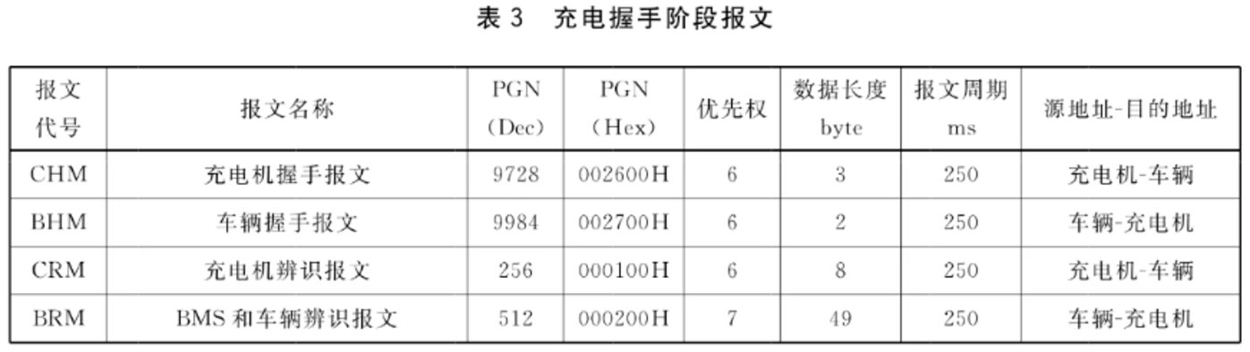 充不上电怪插枪不够快?金标大众的车主崩溃了